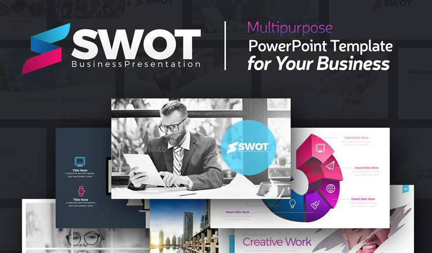 SWOT Business Presentation Template