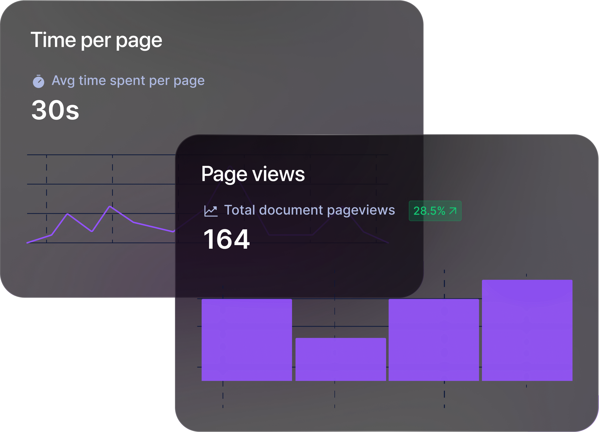 Sizle Analytics