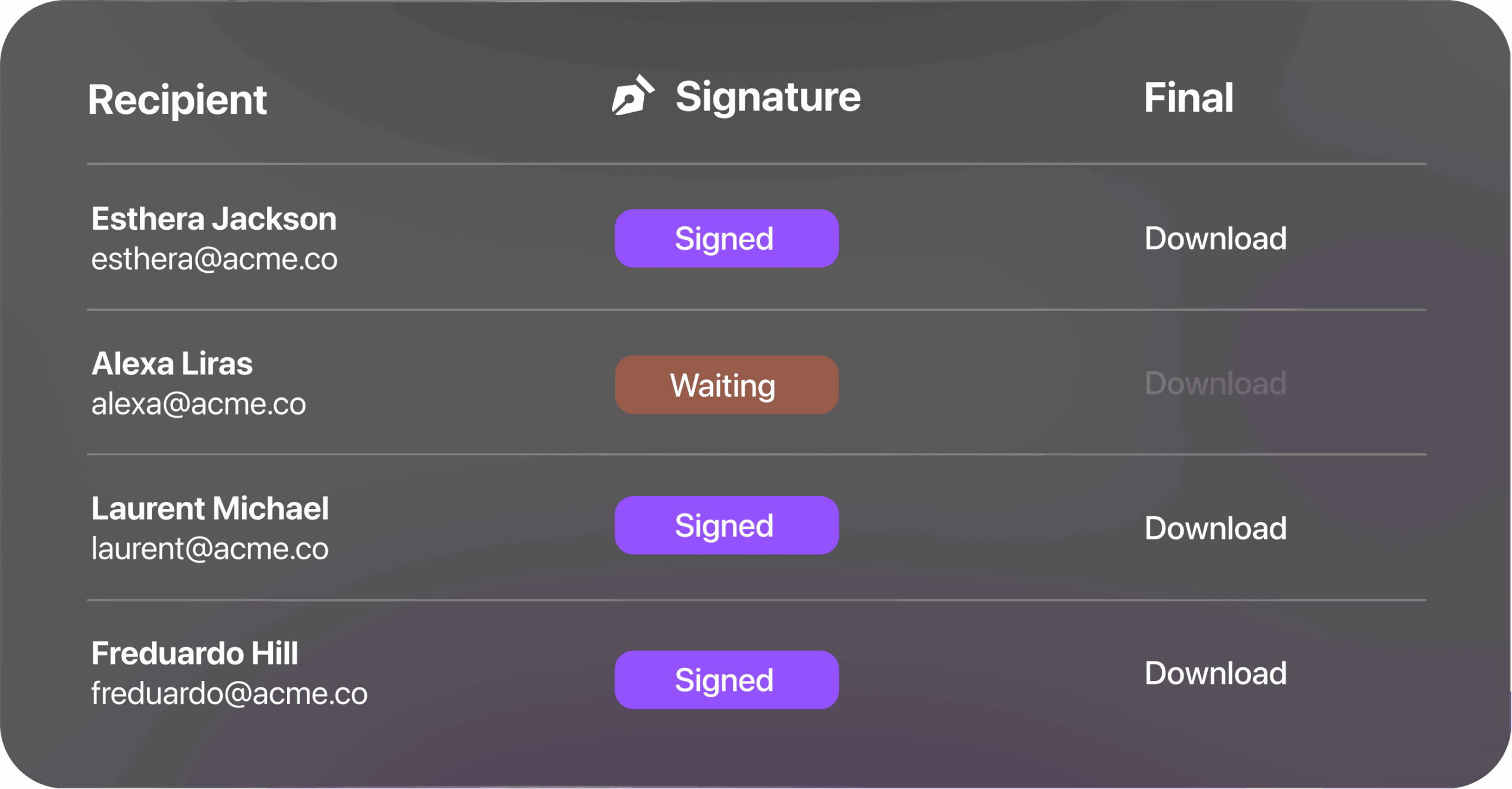 Sizle Signatures Sizle Signatures